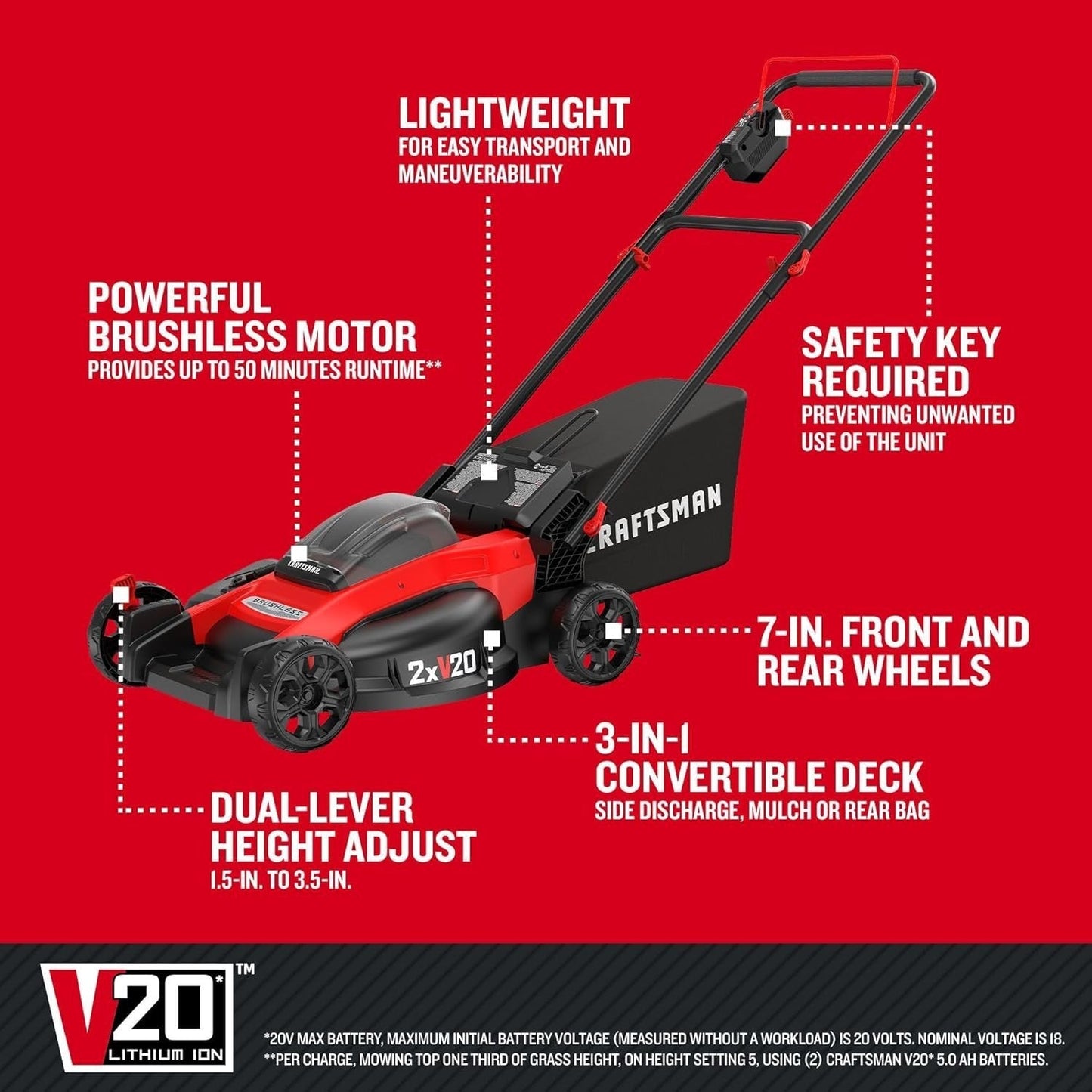 CRAFTSMAN V20 20-Inch Cordless Push Lawn Mower