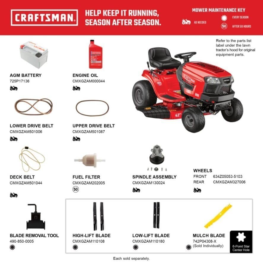 CRAFTSMAN 42-Inch Gas Riding Lawn Mower with Gear Drive